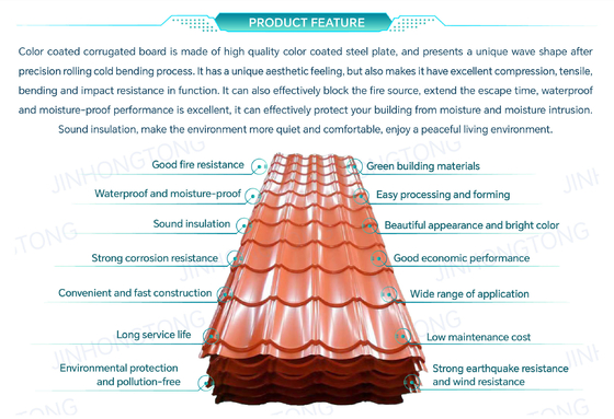 Κατασκευαστικό υλικό RAL COLOR Custom PPGI Color Coated Wave Steel Roof Sheet για SGCH Grade Tile Iron Plate Steel