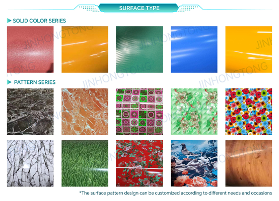 Κατασκευαστικό υλικό RAL COLOR Custom PPGI Color Coated Wave Steel Roof Sheet για SGCH Grade Tile Iron Plate Steel
