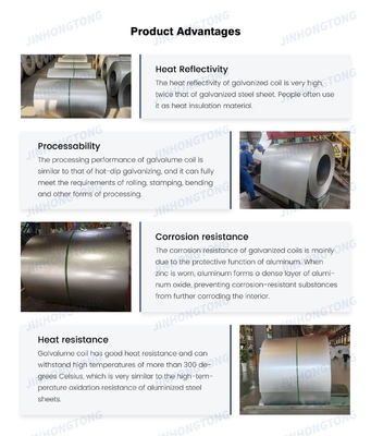 DX52D AZ 20/30/40/60/80/120/160/180 Aluzinc Coated Galvalume Steel Coil με SGCC/DX51D AZ/DX52D AZ Grade και πρότυπο ASTM