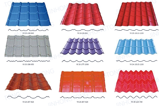 AISI/ASTM/JIS/EN/GB Standard Ppgl Χρωματικά επικαλυμμένα γαλβανισμένα χαλύβδινα φύλλα οροφής για εξατομικευμένες οροφές πλάτους γκρι χρώματος