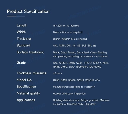0.35mm A36 Hrc Hr Γραμμή παραγωγής Χαμηλό υψηλό σίδηρο μεταλλικό χαλύβδινο φύλλο θερμό ρολό χαλύβδινο άνθρακα με πρότυπο ASTM