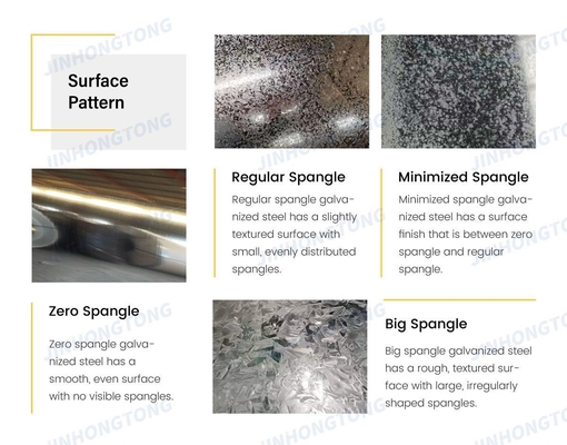 Κανονικό Spangle Dx51d Dx52d Z120 Ζεστό βουτηγμένο Ζυγισμένο Χάλυβα Ζυγισμένο Ζυγός Επικαλυμμένο με Ζύγιο Gi για τις απαιτήσεις των πελατών