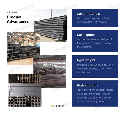 125*125 Χάλυβα H Beam Οικουμενική στήλη H/I Beams ASTM Standard S235JR πλάτος φλέγγας 50-400mm πάχος 5-34mm